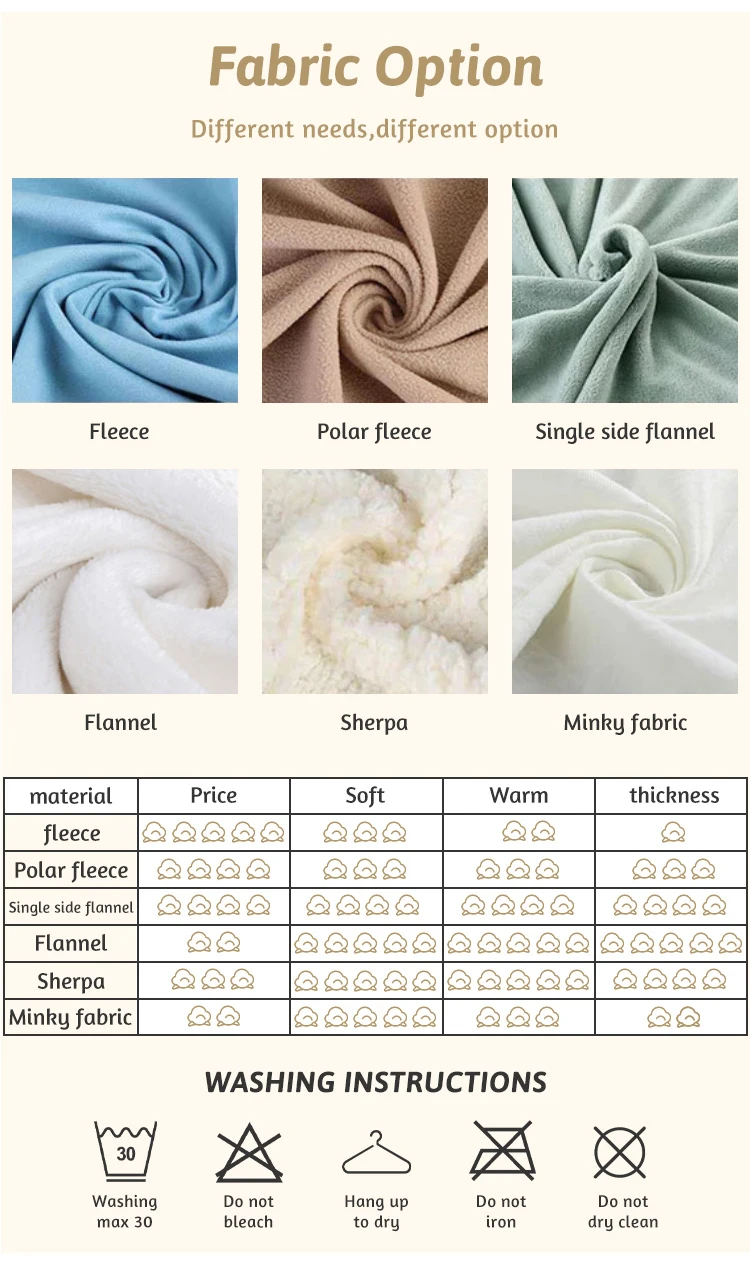 Wholesale Customized Luxury Warm Soft Custom Print Fleece Blanket Buy