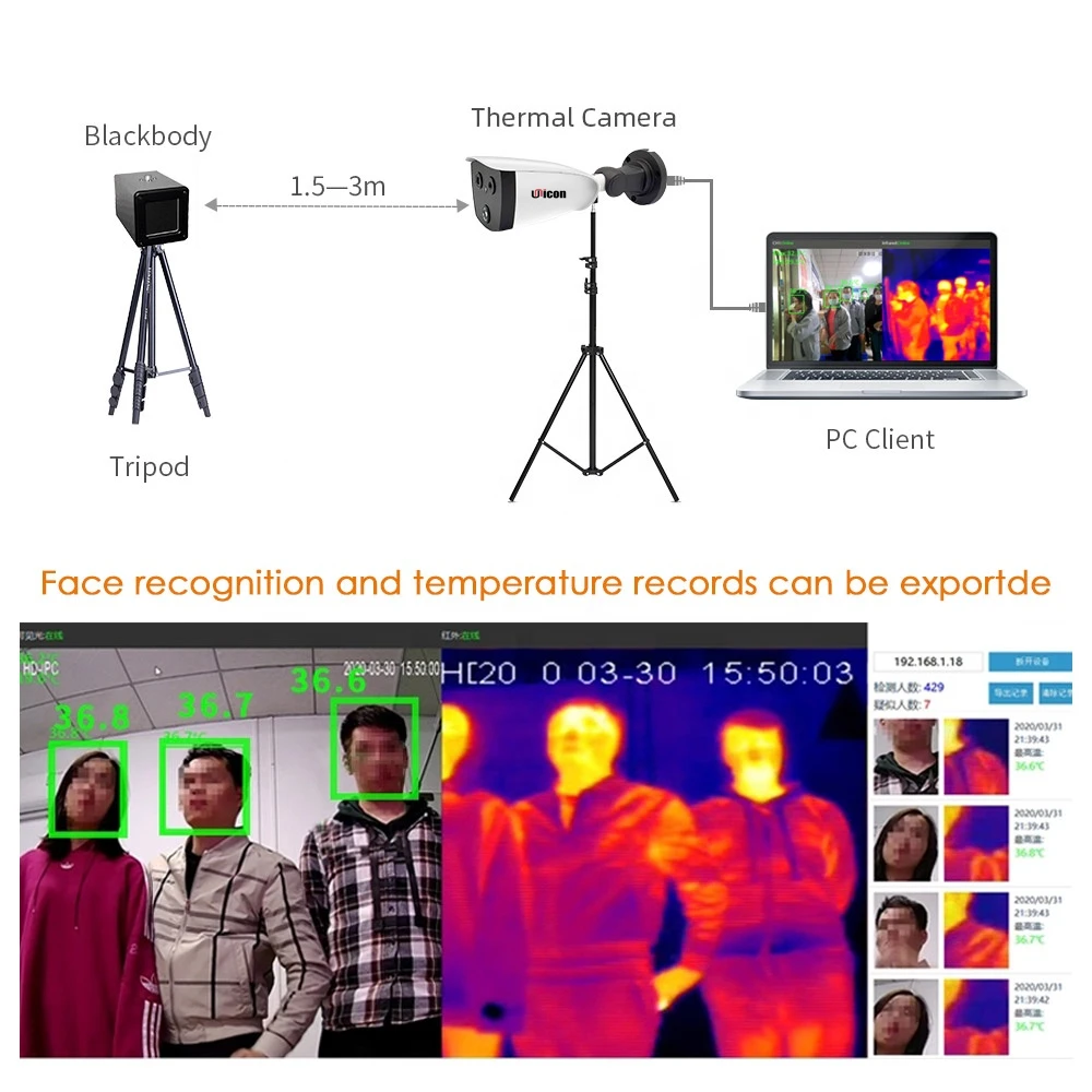 AI Binocular Thermal Imaging System 1080p Human Body Temp Infrared Thermal Scanning Camera