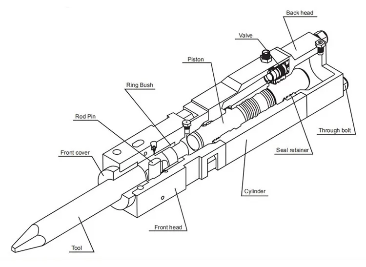 Demolition Concrete Hydraulic Breaker For 20ton Cat320 Excavator - Buy Hydraulic Hammer For Jcb 3cx Backhoe Machine,Hydraulic Rock Breaker 20 Ton,Hydraulic Hammer Excavator 45 Ton Product on Alibaba.com | Hydraulic Breaker Schematic | | Alibaba.com