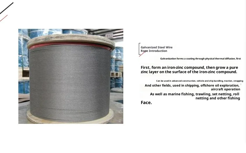 ASTM Galvanized Non-Alloy Single Strand Wire Rope Specifications 1*7 1* ...
