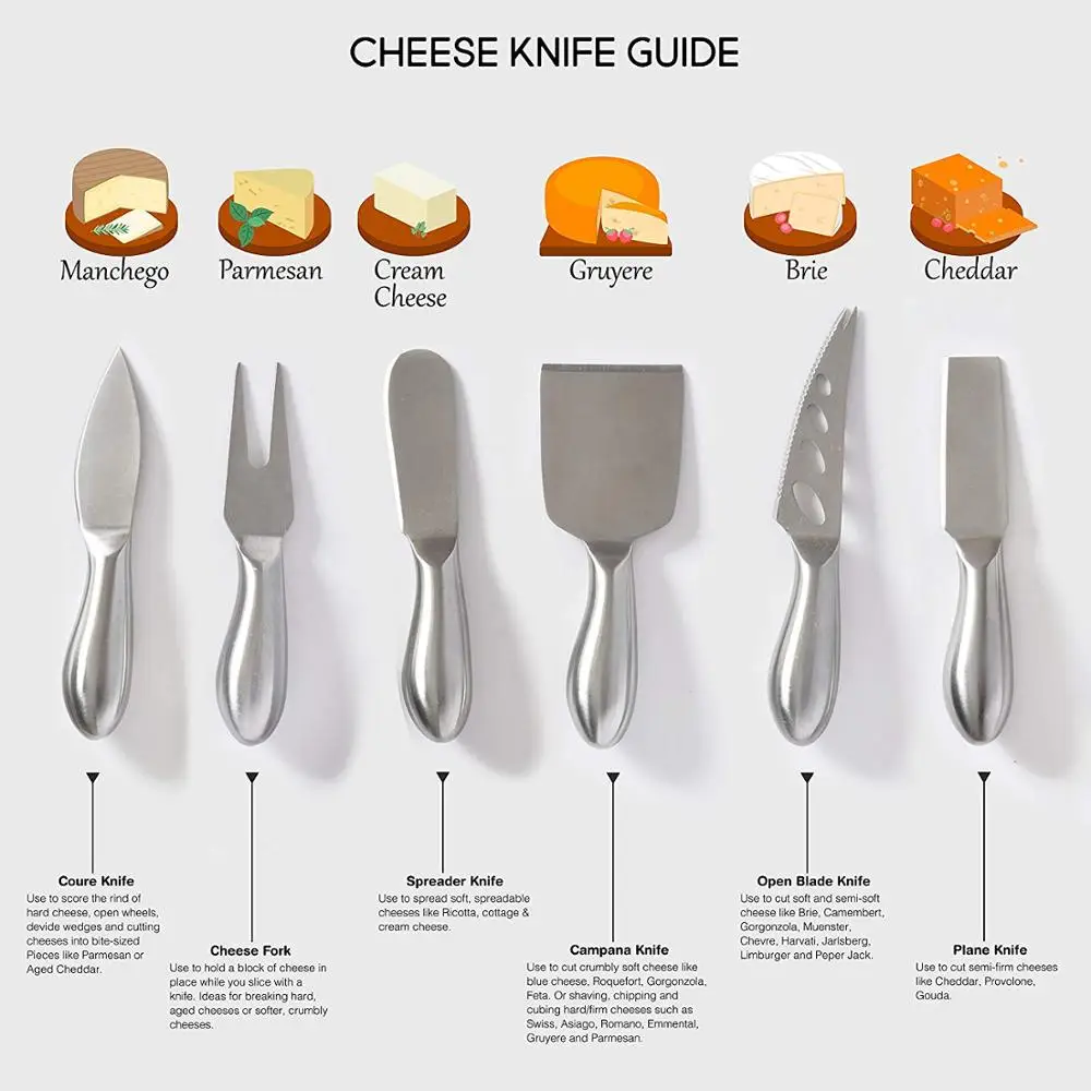 Ножи для сыра виды с описанием и фото