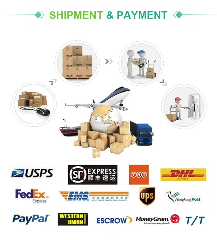 Tc025 Zogear Orthodontic Dental Floss Threader Buy Dental Threader