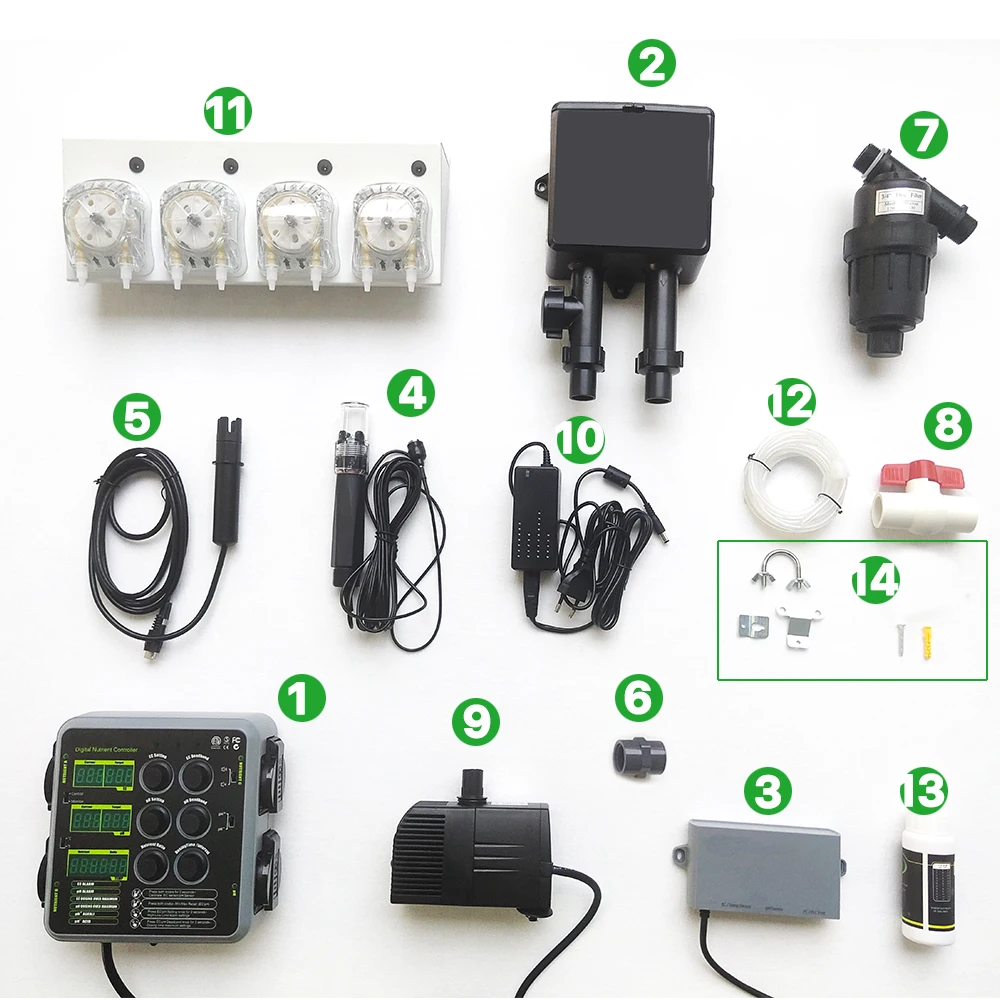 Controller System for Hydroponic