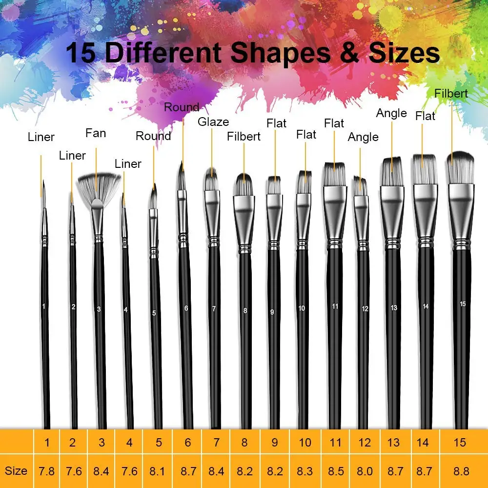 how to change brush size in darktable for windows