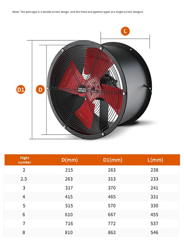 Axial Flow Fan, 220V/380V-Ball, 500mm - detail 30
