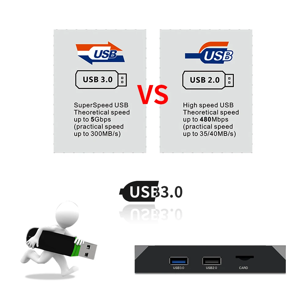 X96 max plus box (7)