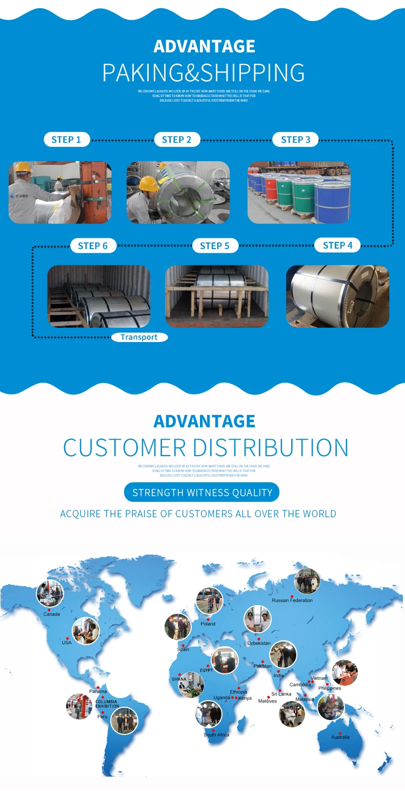 Sae1008 Cold Rolled Steel Coil/sheet/plate From China Manufacture