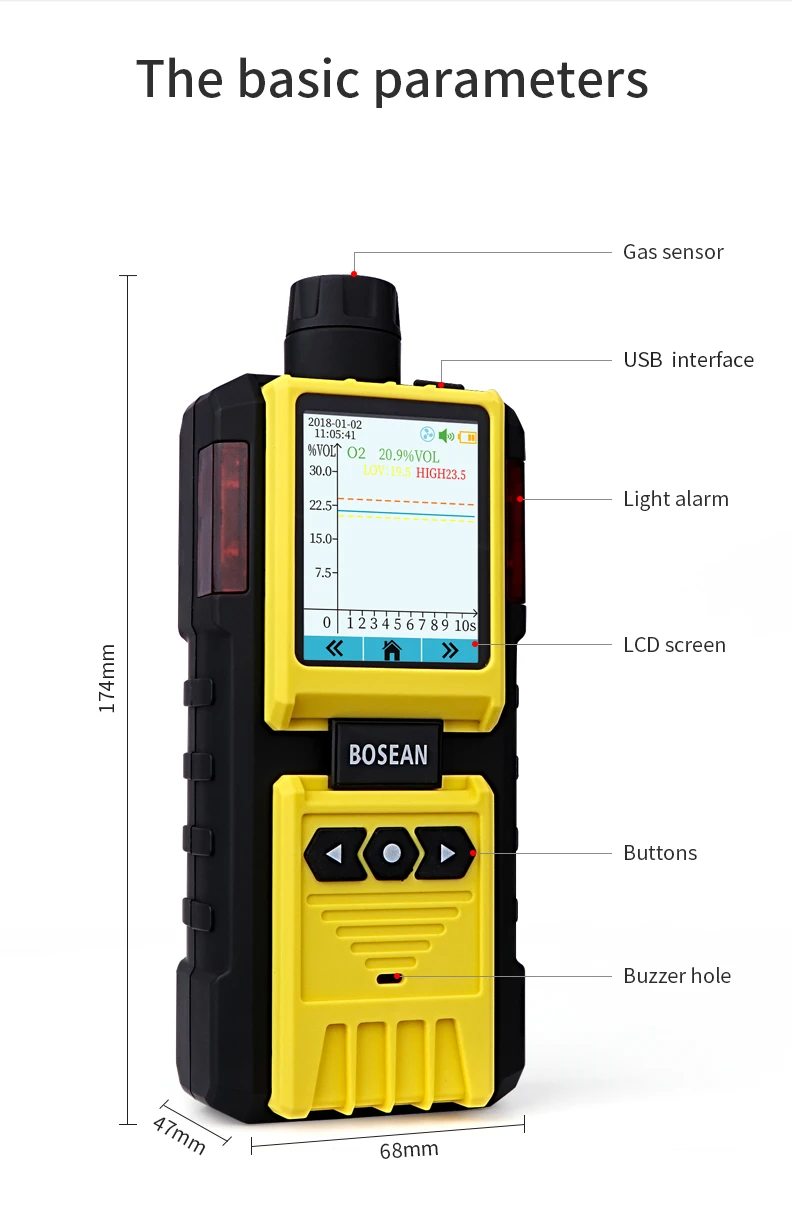 Bosean CO EX O2 H2S H2 NO NO2 SO2 NH3 Gas Detector - Portable Safety ...