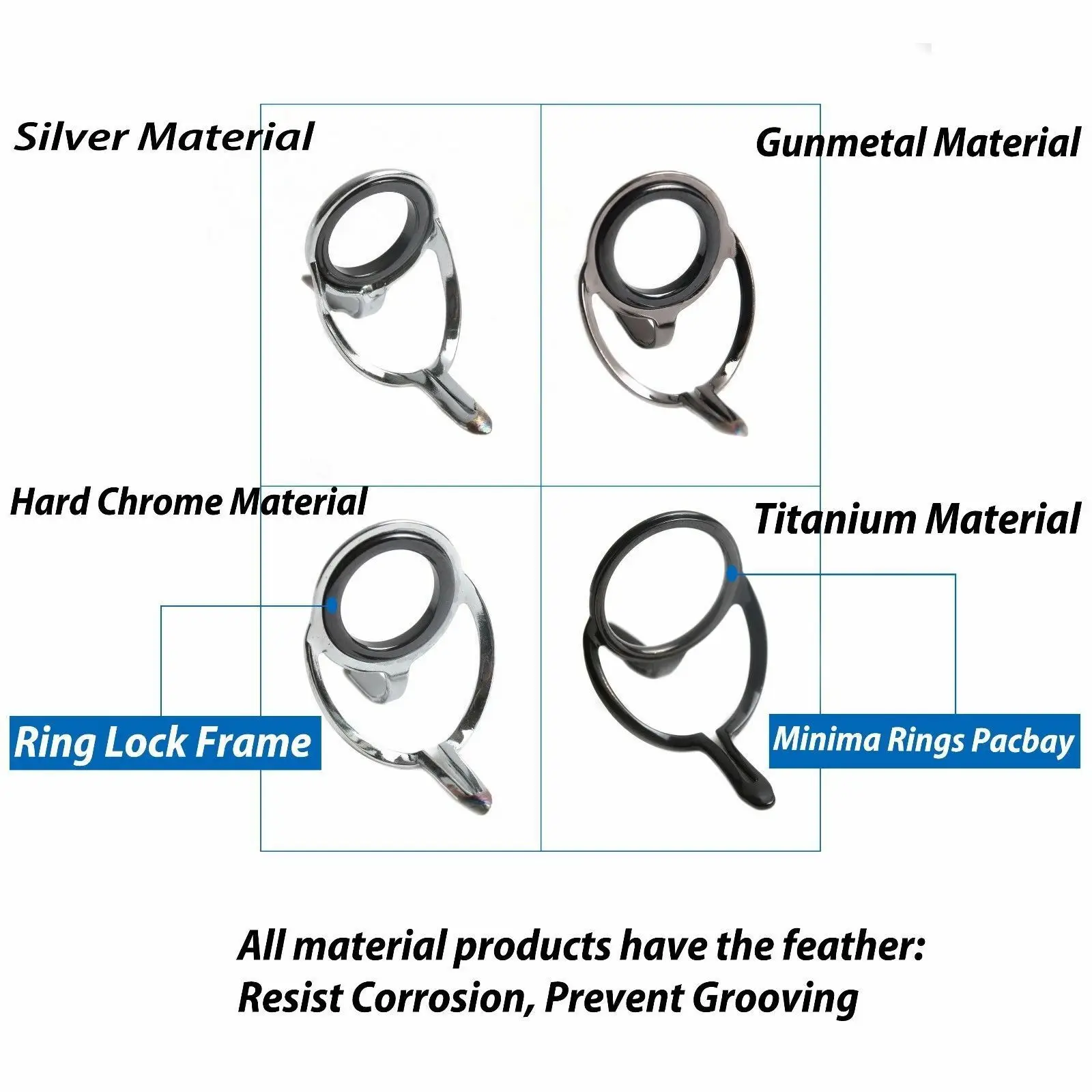 Wholesale Chrome Titanium Fly Rod Guide Sets Buy Fly Rod Guide Set