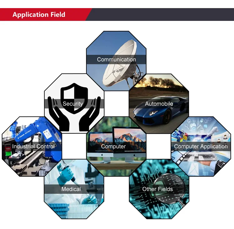 Mig Welding Machine Pcb Board Buy Arc 200 Welding Machine Pcb Card,Solar Led Street Lights Pcb