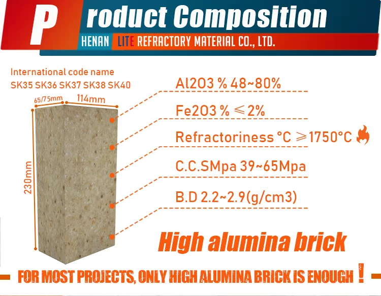 High aluminium oxide standard fire bricks wholesale low price