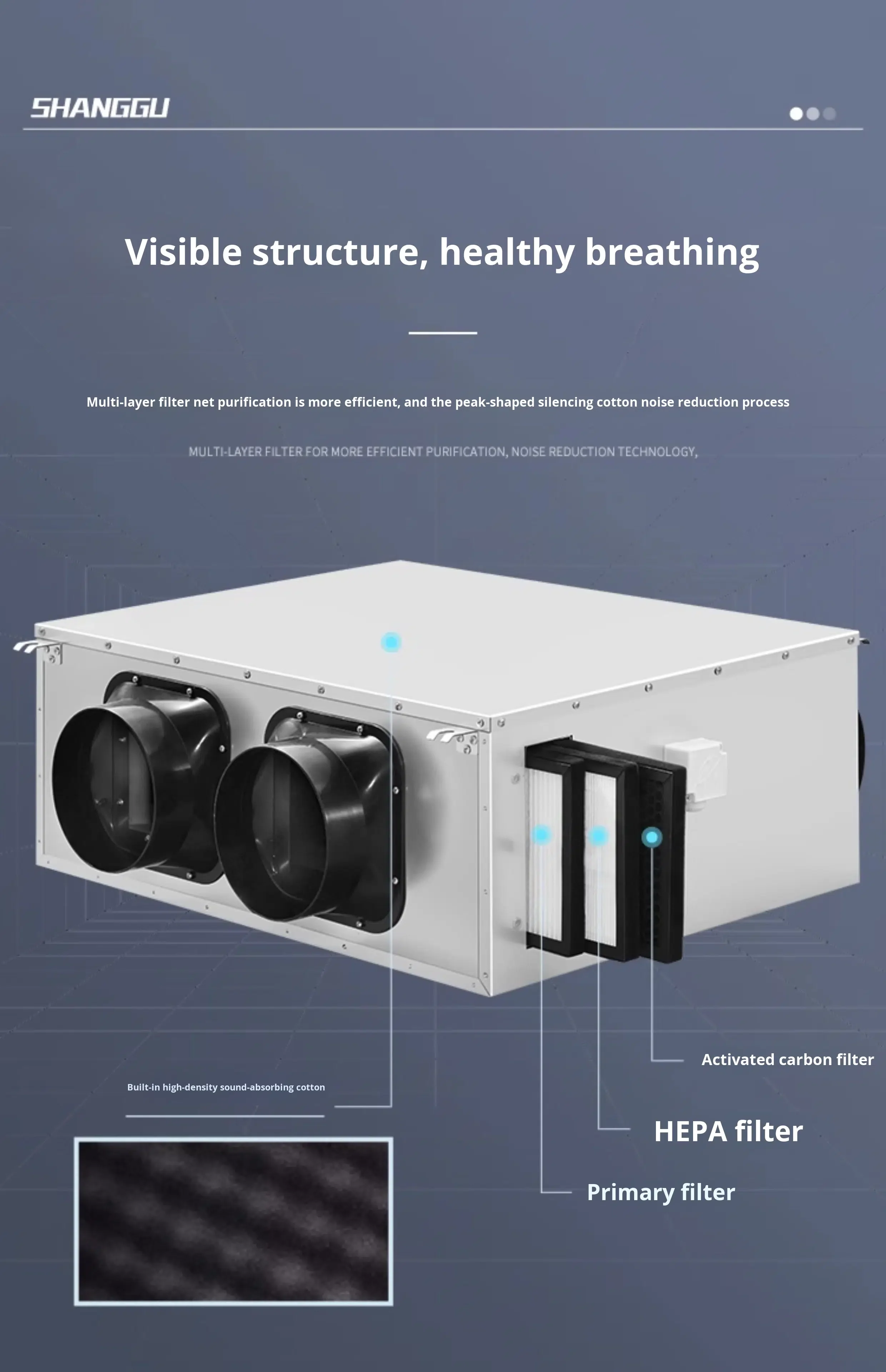 Hepa Filter, 220V, System-3000CFM - detail 16