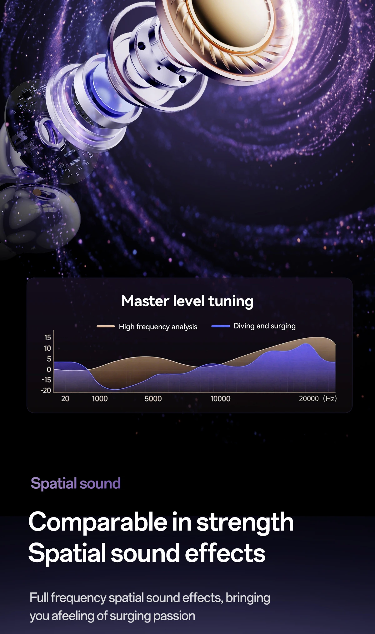 M159 OEM ODM Open Ear Clip Wireless Earbuds BT 6.0 40H Battery LED HD Calling ENC Waterproof Dual Transducers Custom Logo