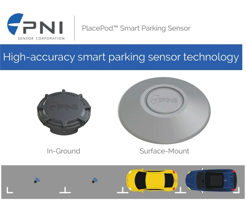 vehicle guidance system wireless frame car parking garage occupancy space sensor hood smart magnetic tape lot iot sensors - ANKUX.COM