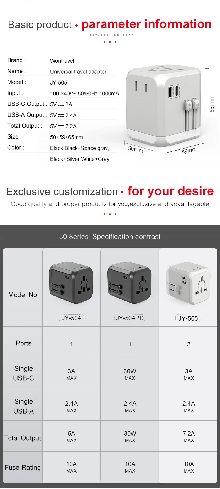 Original Patent world universal 4 usb adapter double socket electric outlet travel adaptors