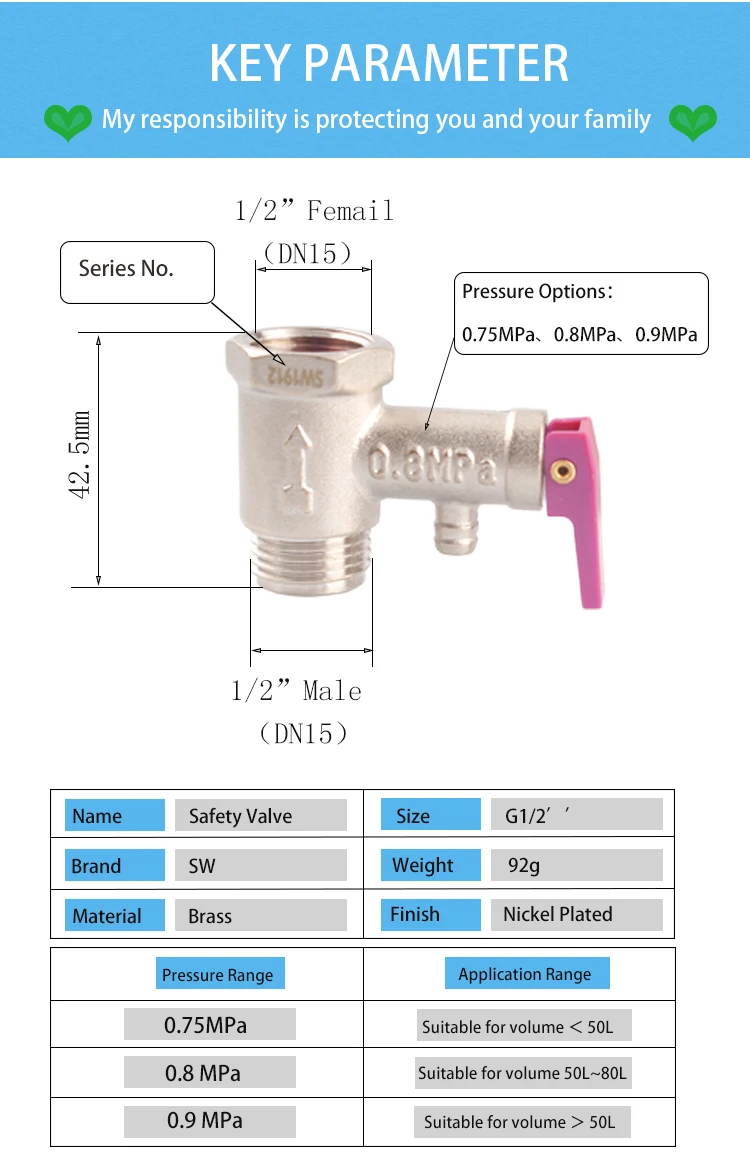 電気給湯器用真ちゅう製油圧解放安全弁bj41004 - Buy 安全バルブ、電気温水器リリーフバルブ、真鍮圧力開放弁加熱システム Product on  Alibaba.com