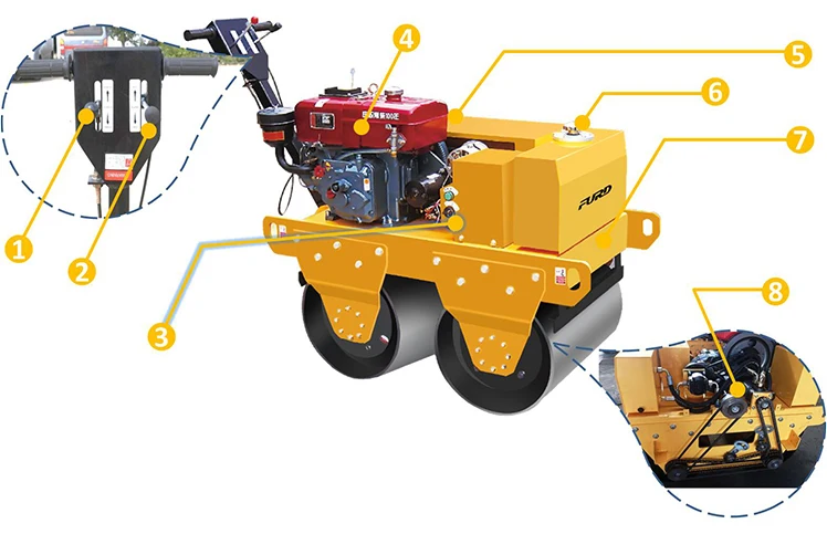 s600 vibratory roller A3