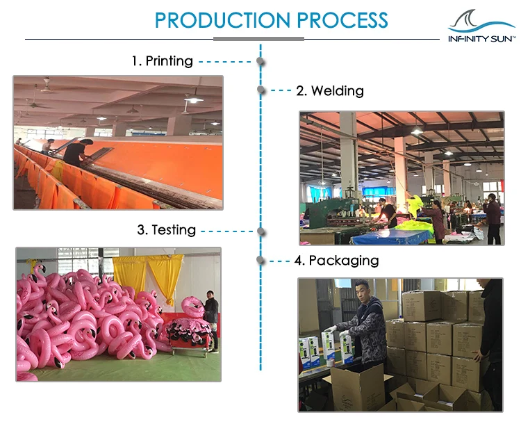 IN Production Process.jpg
