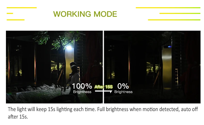 Shenzhen Supplier Patented Design PIR Motion Sensor LED Solar Outdoor Garden Wall Light