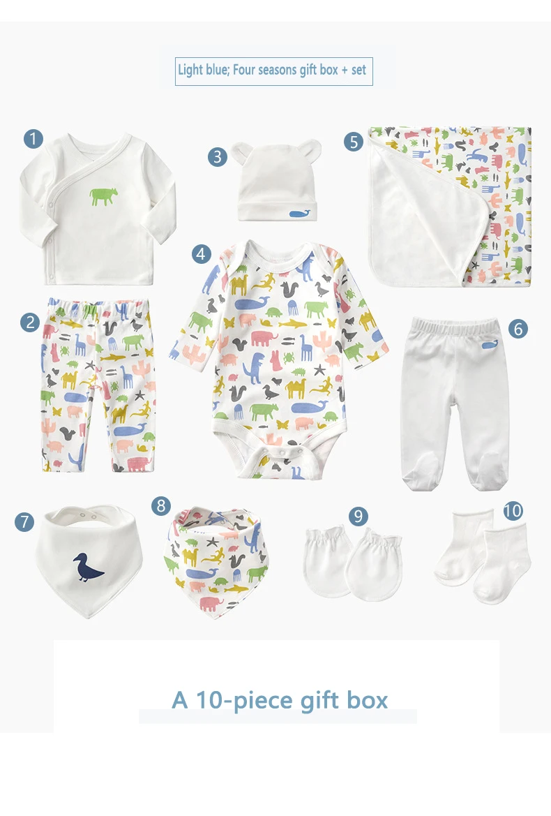 Newborn Baby Clothes Gift Box 100 Cotton 03 Months 7pcs Summer Baby