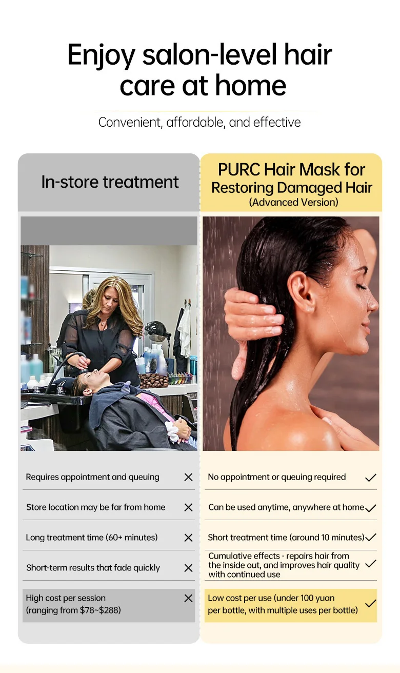 PURC有机无蒸汽免洗2合1发膜护发霜，用于受损/干燥的头发-光滑修复毛躁干燥蓬松