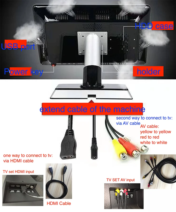 how to connect to TV 1.png