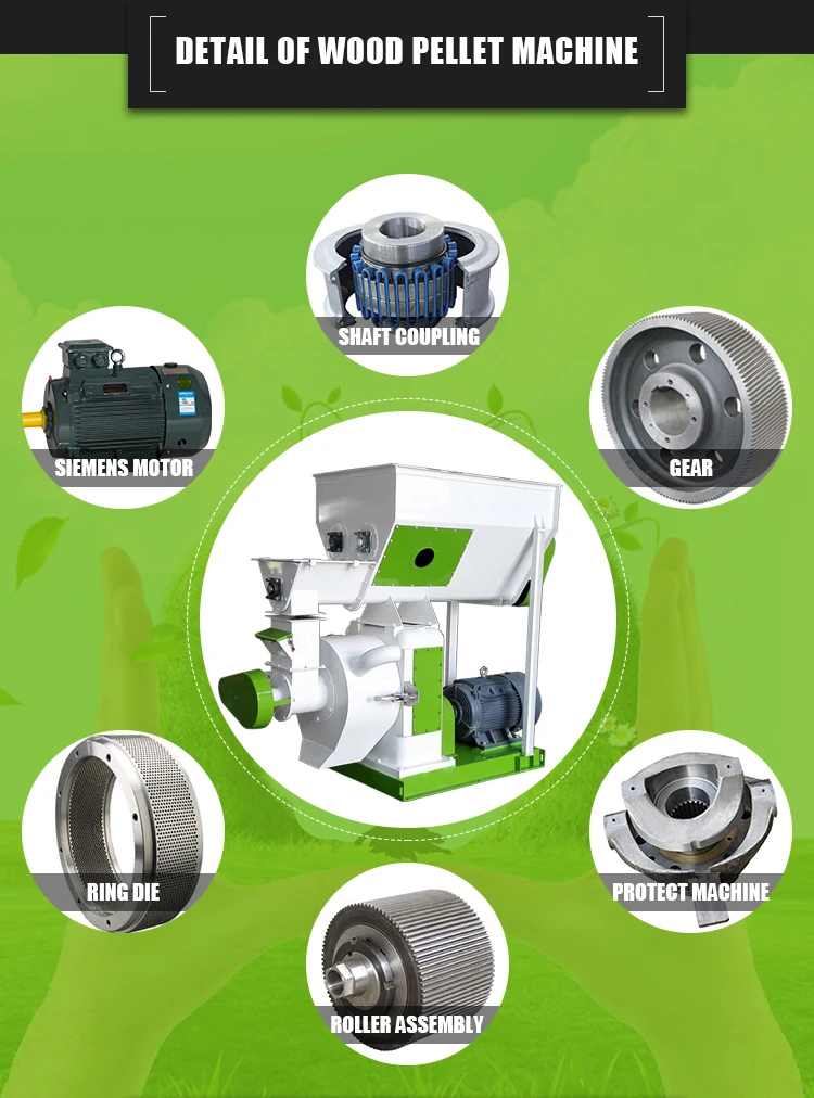Wood Pellet Machine 3