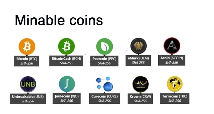 TerraCoin description