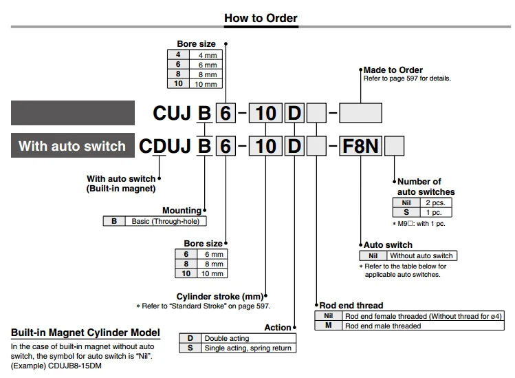 CDUJB-2.png