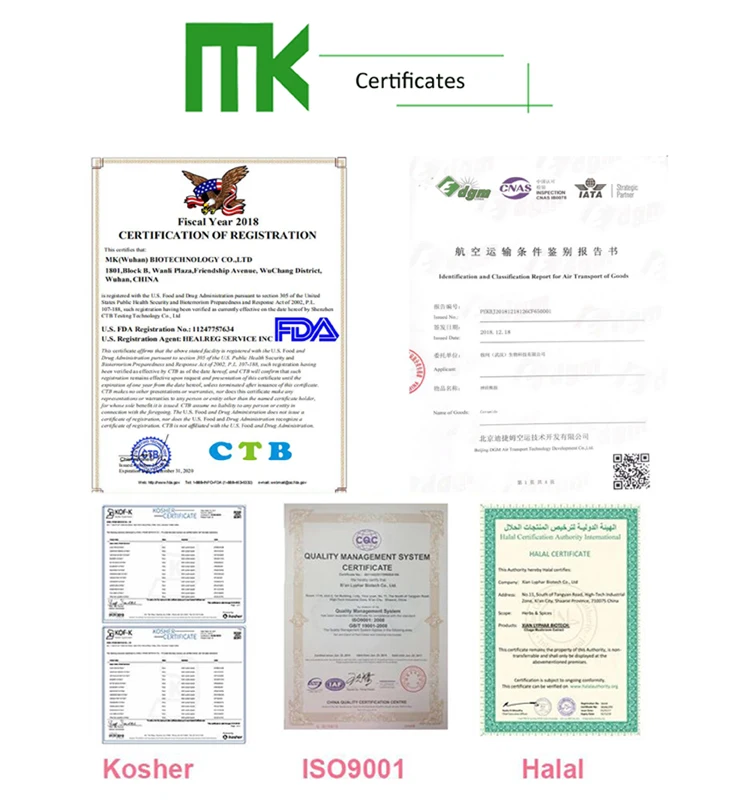 Certificates.jpg