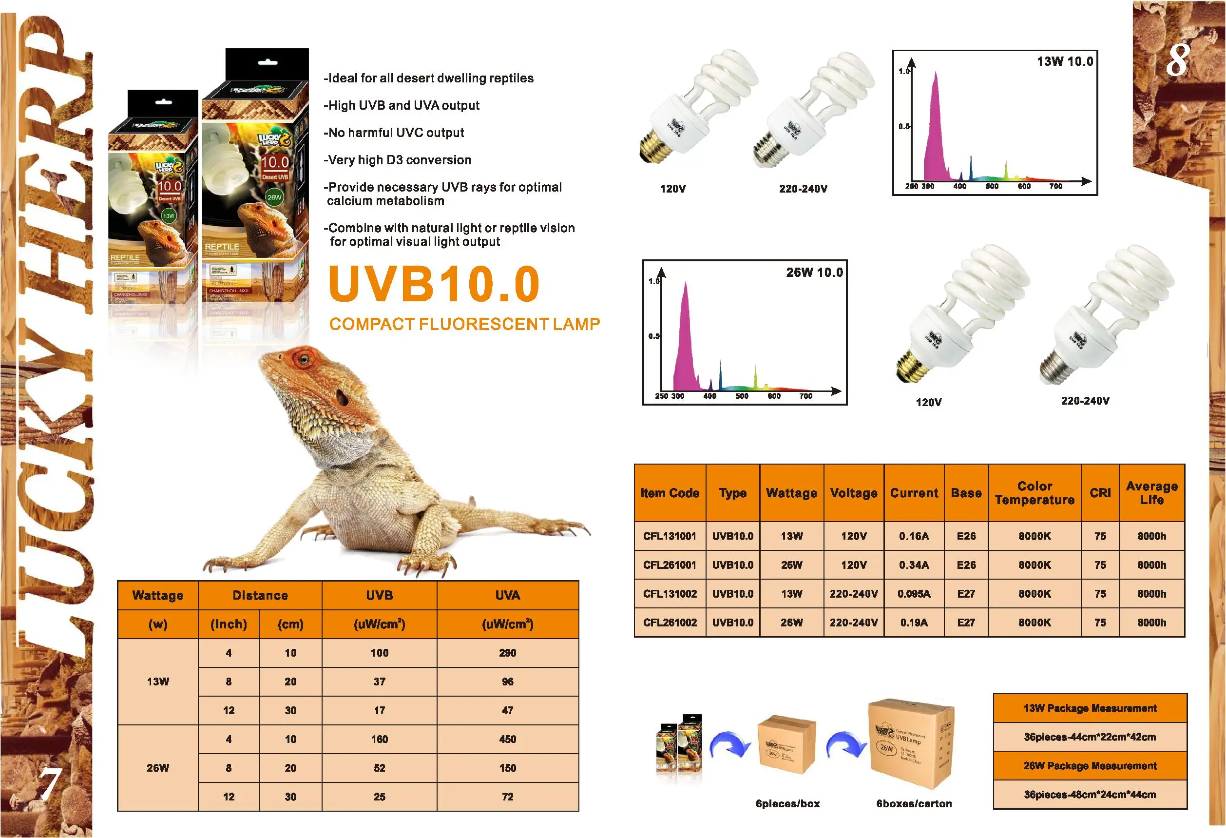 updated catalog-2019-5.jpg