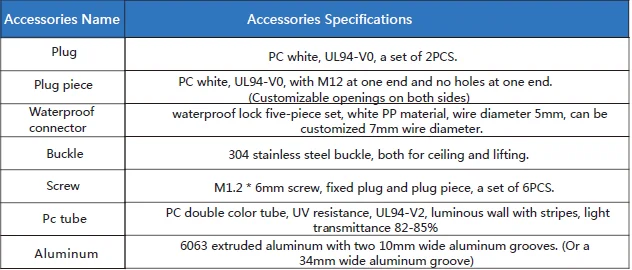 Triproof Light Lighting Lamp 130lm/w 2ft 4ft Led Dali Sensor Inside Zigbee Wave Plastic Rohs - ANKUX.COM