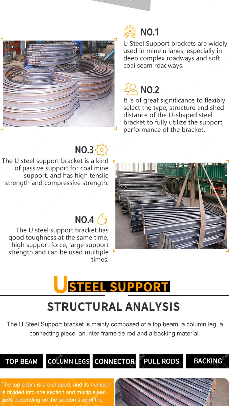 U25,U29,U36 Curved Steel Arch Roof For Mining Steel Beam Arch Support