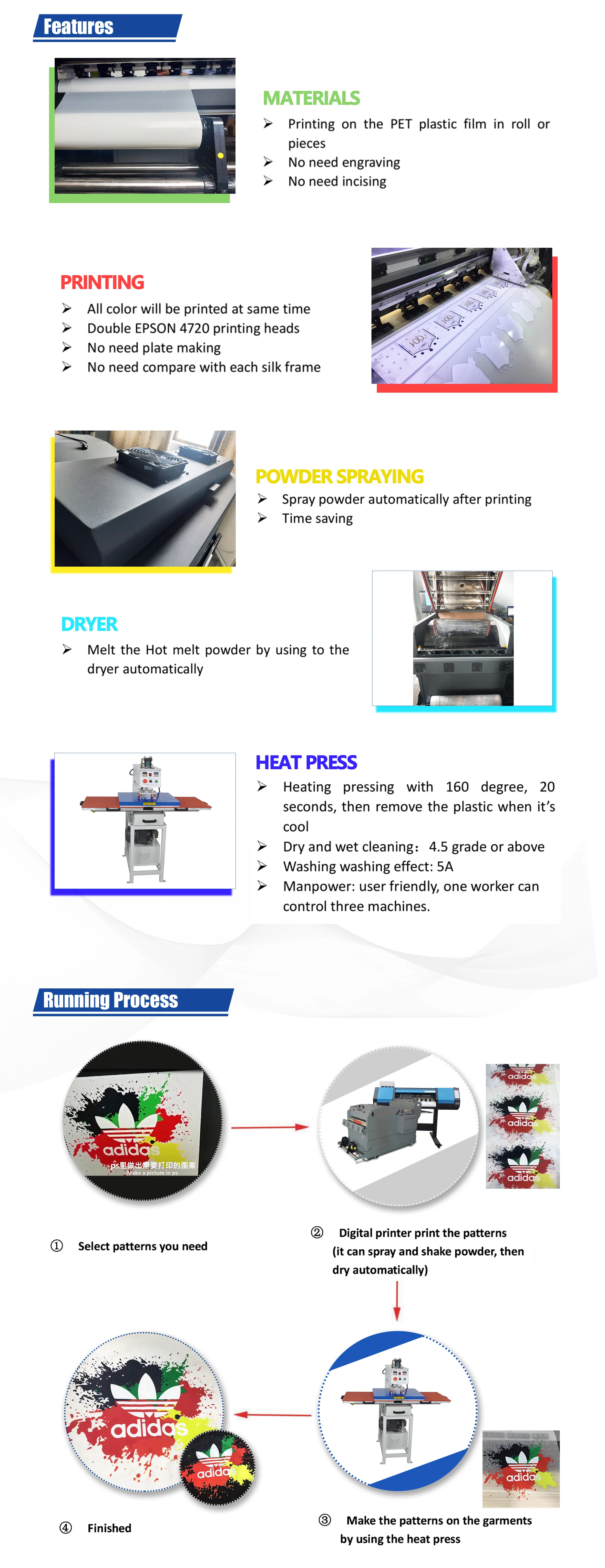 2023 New Coriolis White Ink Stamping Machine HeaT Transfer Printer T-shirt Printing Mahine with Shaker and Dryer for Clothing