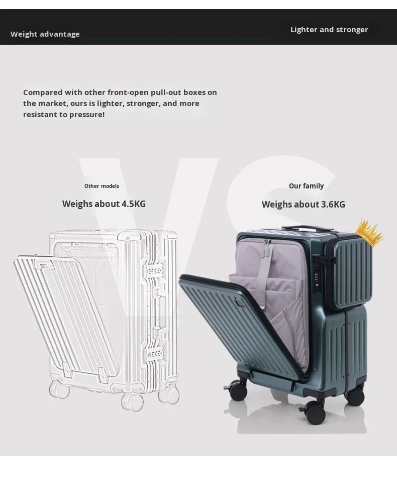 20 Inch Durable ABS+PC Frame Modern Fashionable Suitcase Carry on Luggage TSA Lock Dual Front Opening Silent 360 Degree Wheels manufacture