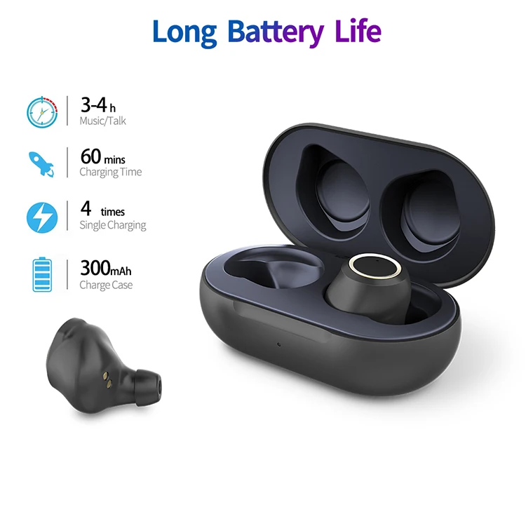 Tws W1S True Stereo Wireless BT Headphones Sports Earphones for Smartphones - ANKUX.COM