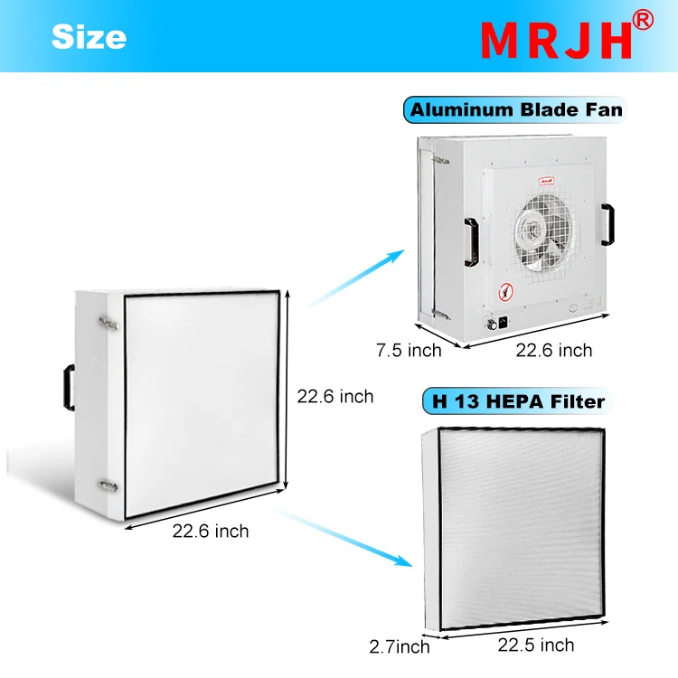 Hood Vent Ffu Fan Filter Unit Hepa Laminar Flow Hood Mycology Ffu