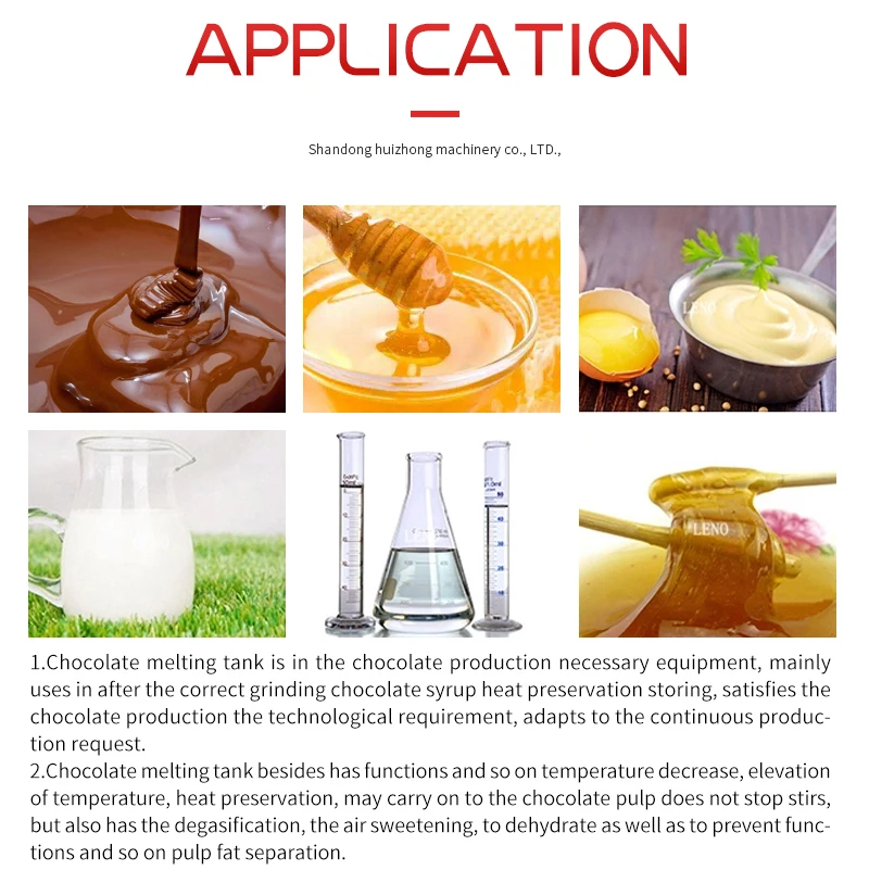 chocolate melting pot sets