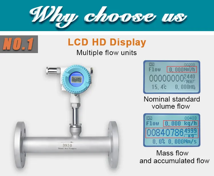 Flow units. Thermocool чиллер. 'чиллер моноблочный cm-hsd vzh 088 cg. Sulfuric acid production. Flow units.