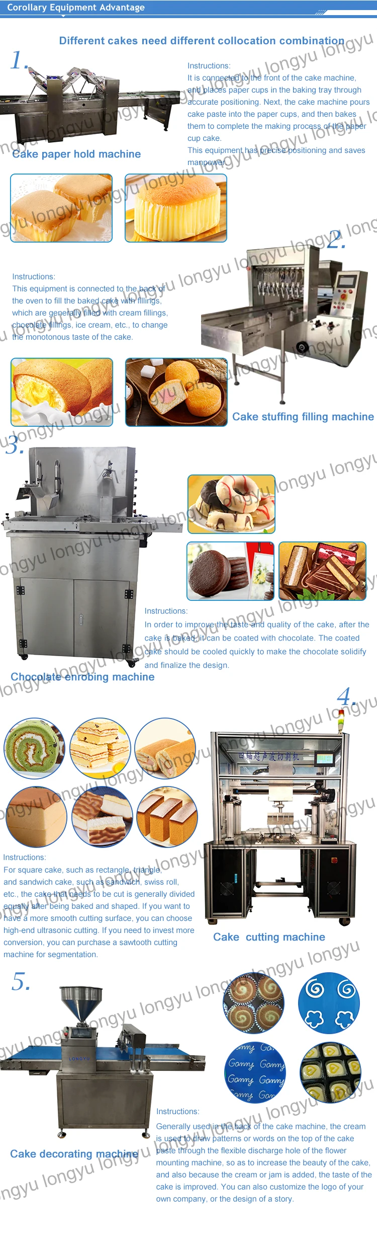 cake-machine_07