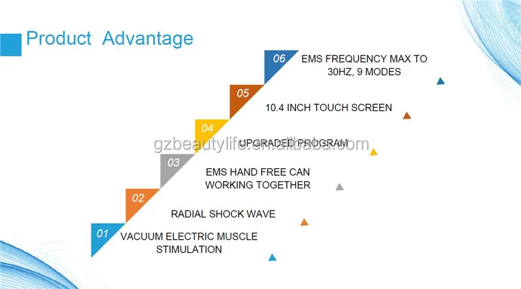 2022 new invention physical therapy electronic muscle stimulation device for cervical and shoulder pain