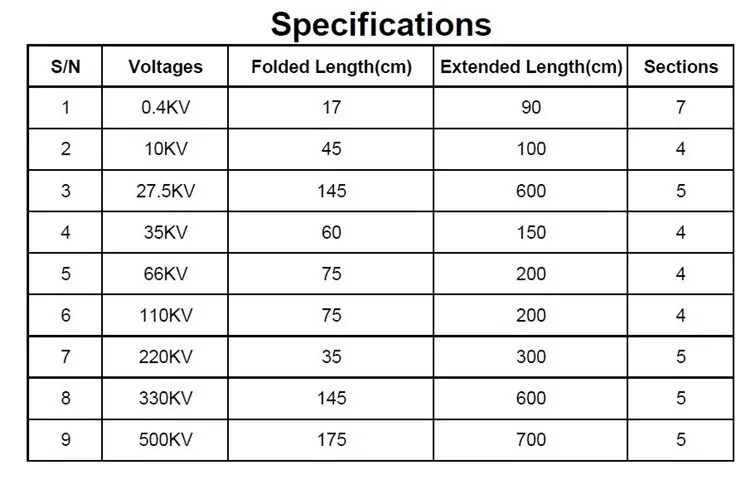 High Voltage Acousto-optic Sound Light 35kv Telescopic Electroscope ...