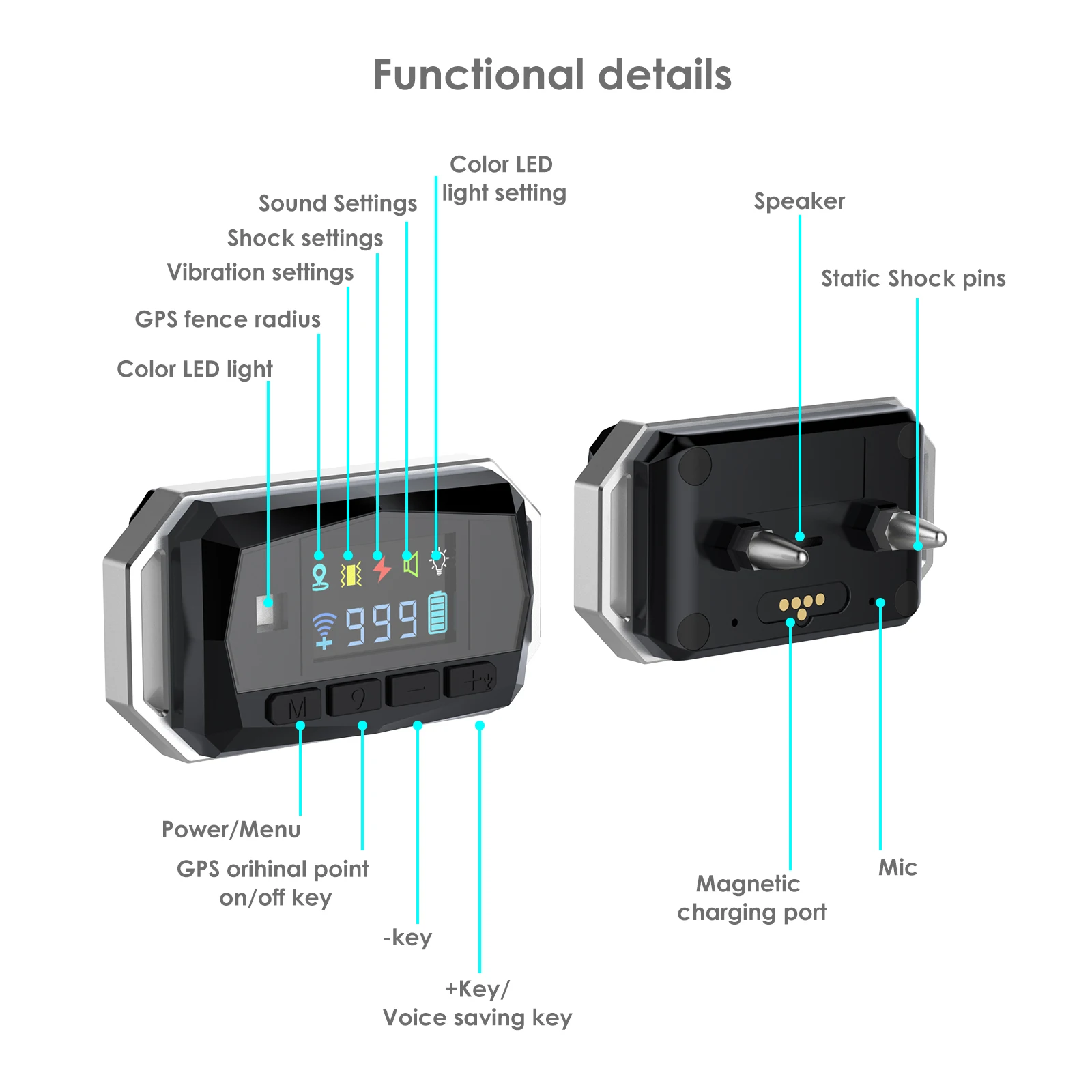 Pet GPS Wireless Electronic Fence - Eco-Friendly Training