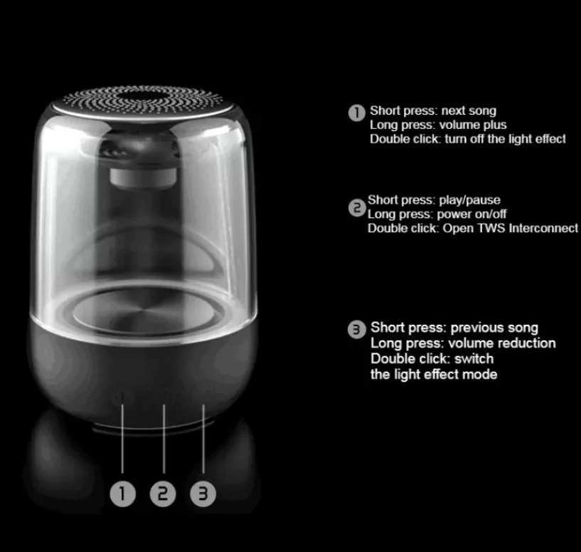 Mini Colorful light Portable Music Sound Box BT 5.0 Speaker Handsfree Outdoor Bass Subwoofer - ANKUX.COM