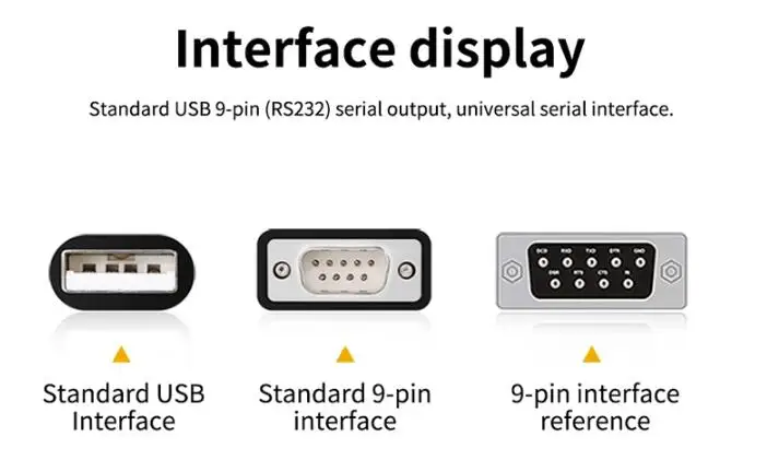 Ftdi Chip Usb Type B To Rs232 Db9 To Usb B Female Serial Adapter Cable ...