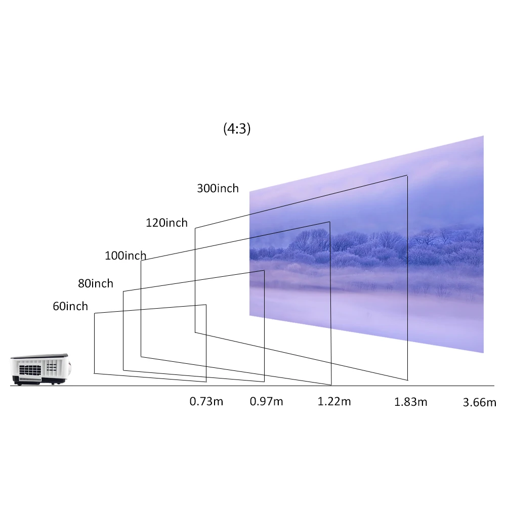 Byintek K5 4000 Lumens Daylight Office Short Throw 3d Projector Dlp