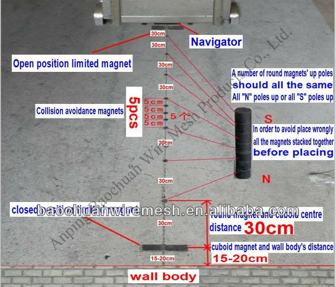 Instalation Instruction.jpg