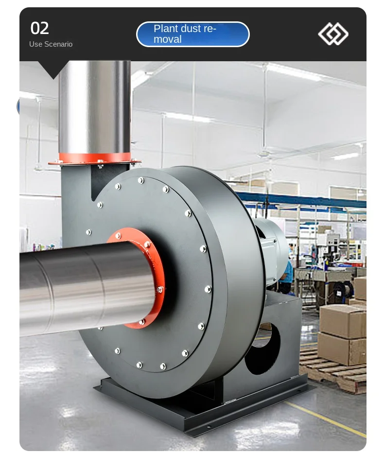 Removal Strong Suction Fan, 380V, Centrifugal - detail 32