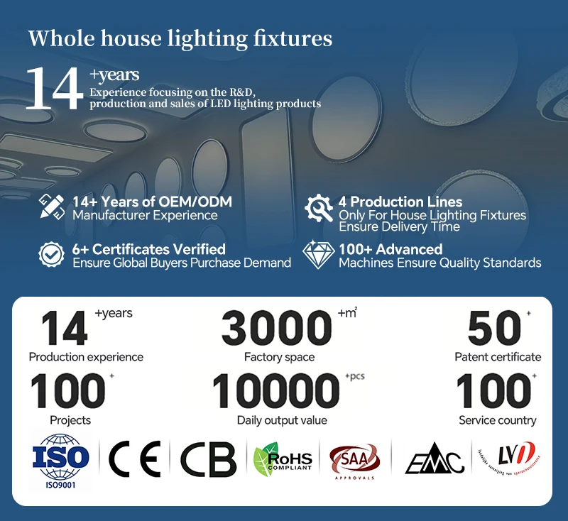 Cold Room Storage, LED, Ceiling, 120, 80lm/W - detail 2