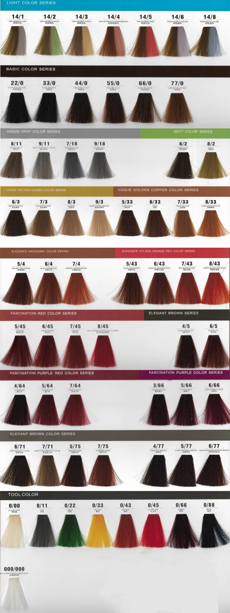 Rapid Hair Colour Based Hair Color - Buy Rapid Hair Colour,Based Hair Color,Hair  Color Product on 